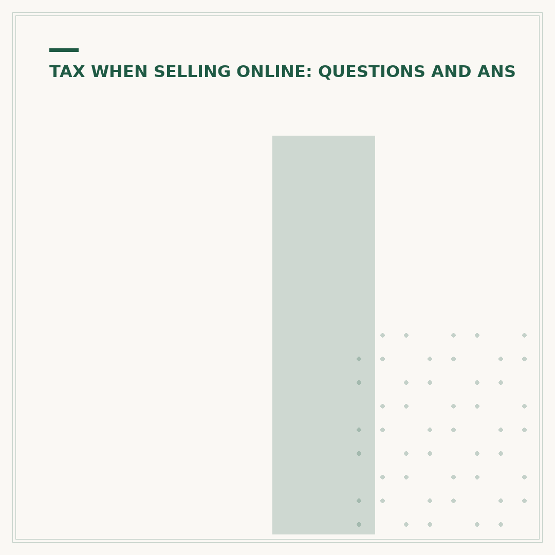 Is the 1000 Trading Allowance Scrapped?