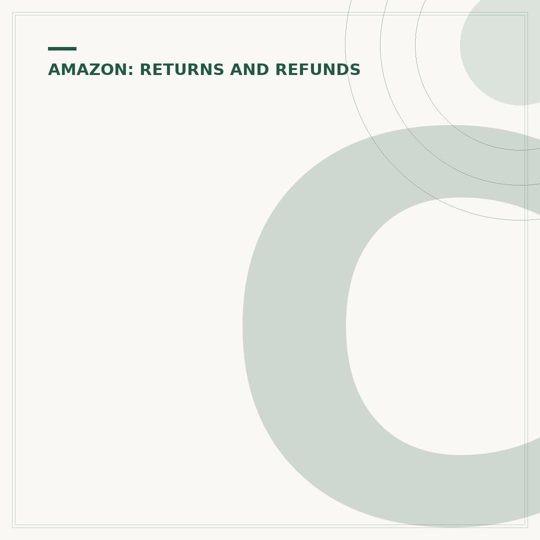 Cancel an Amazon Order and Get a Refund