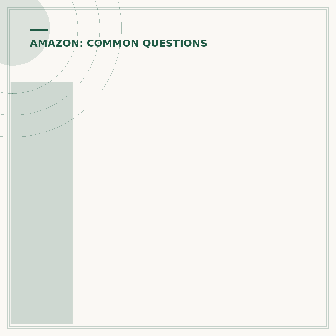Is Amazon on easyfundraising? How to Raise Funds