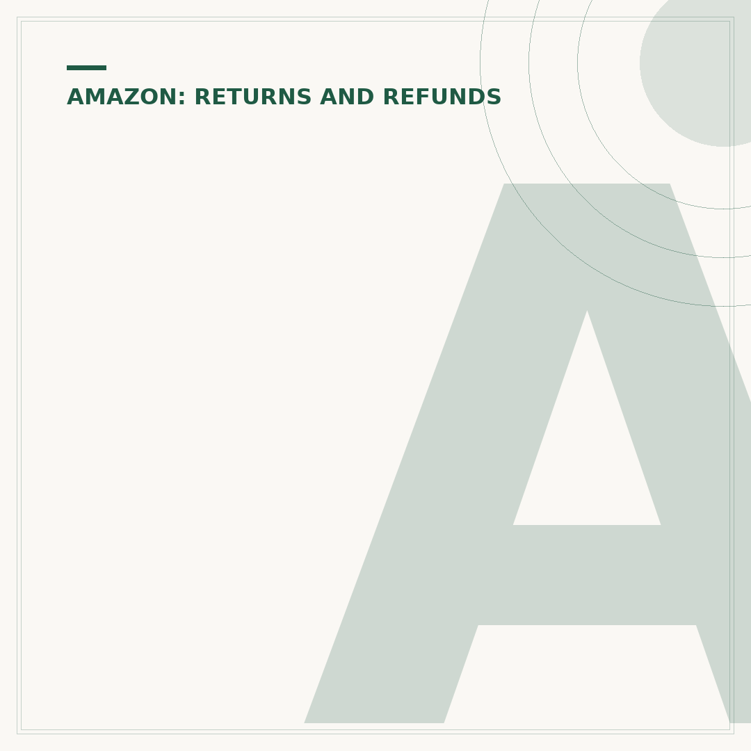 Amazon Refund Method: How to Get Your Money Back