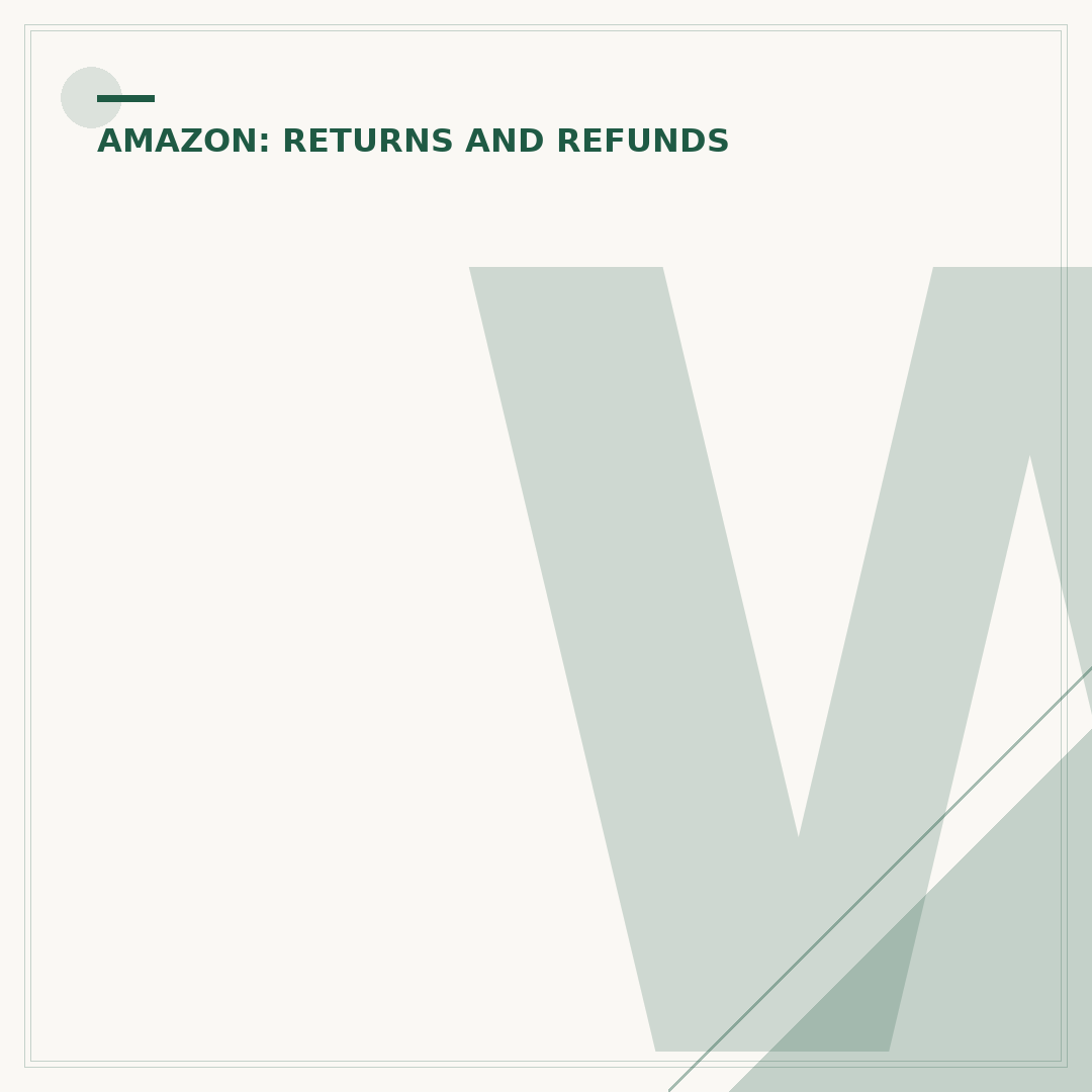 Why Haven't I Got My Amazon Refund Yet?