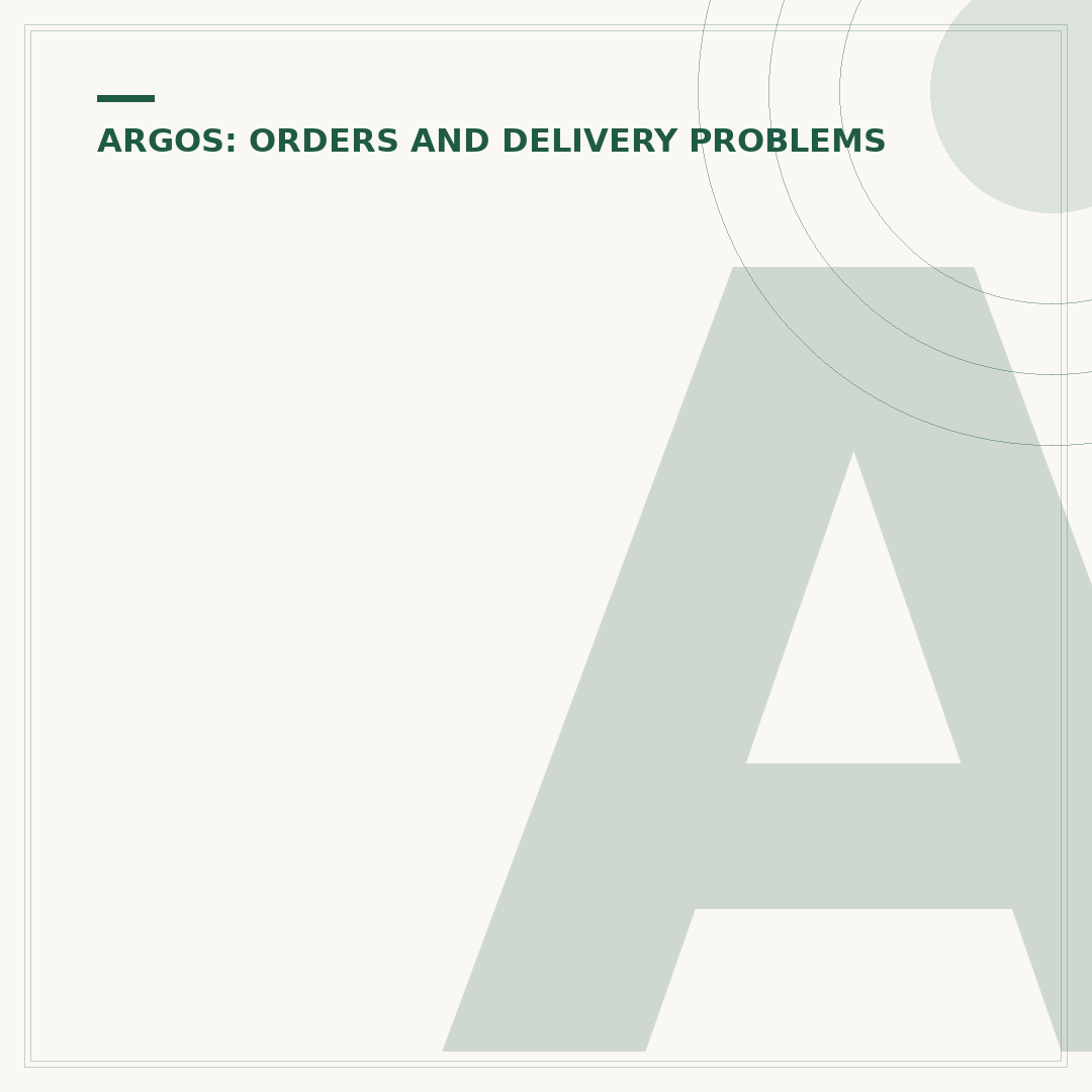 Argos Order Cancellation: How to Cancel an Order