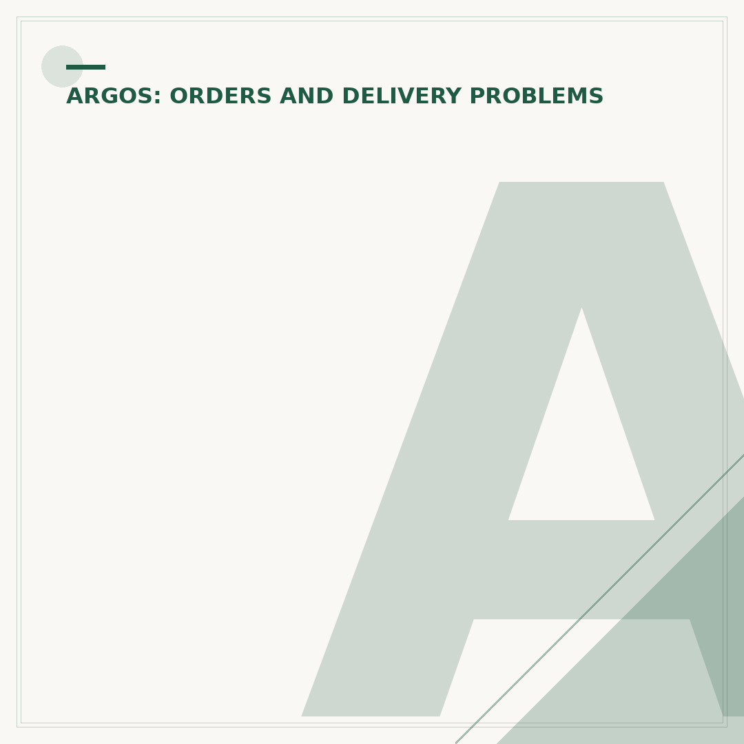 Argos Complaints: How to Raise and Resolve Issues