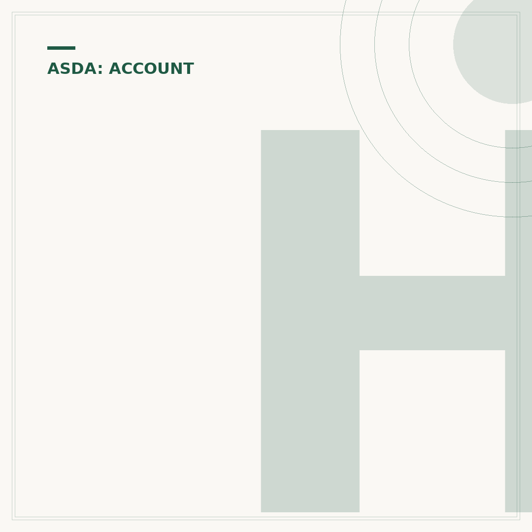 How to Delete Your Asda Account: Steps and Alternatives