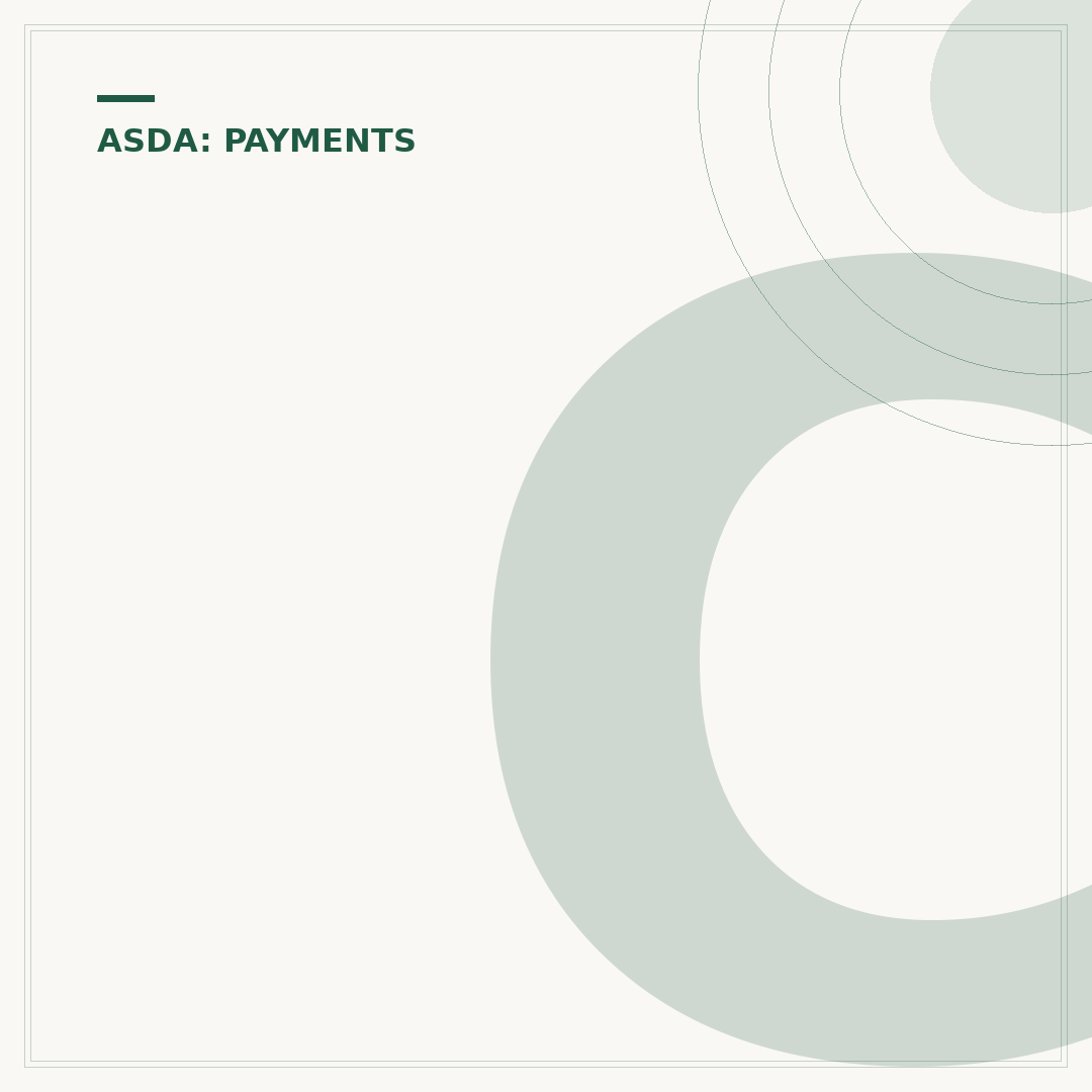 Can I Use Asda Shopping Cards Online for Purchases?