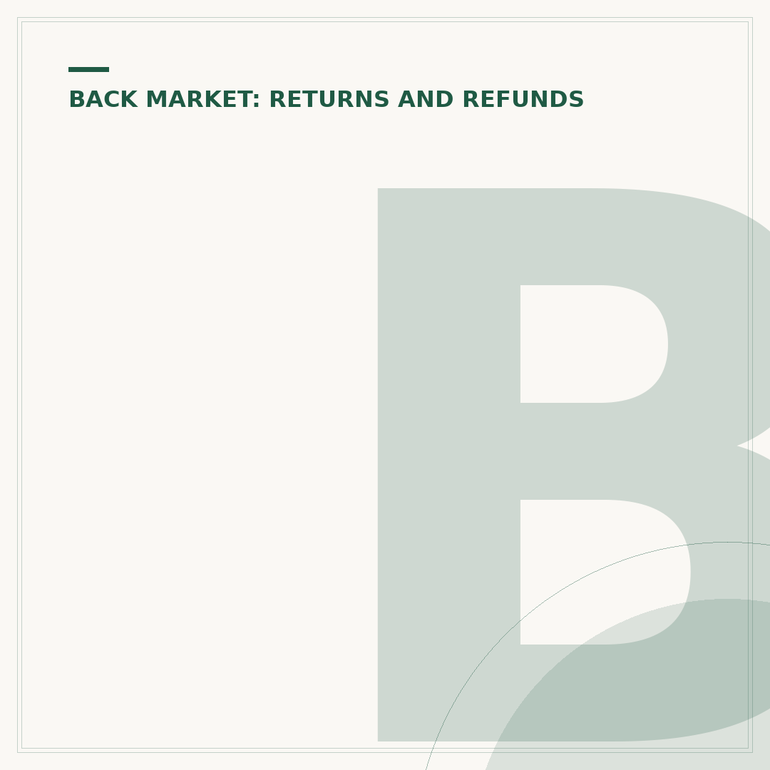 Back Market Guarantee: What It Covers & How It Works