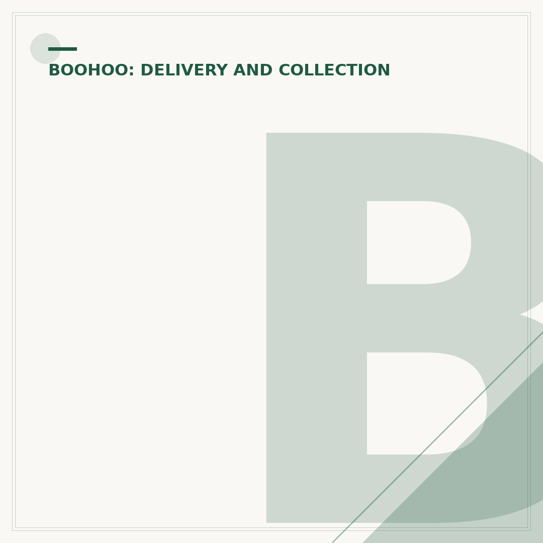 Boohoo Free Next Day Delivery: How It Works & Alternatives