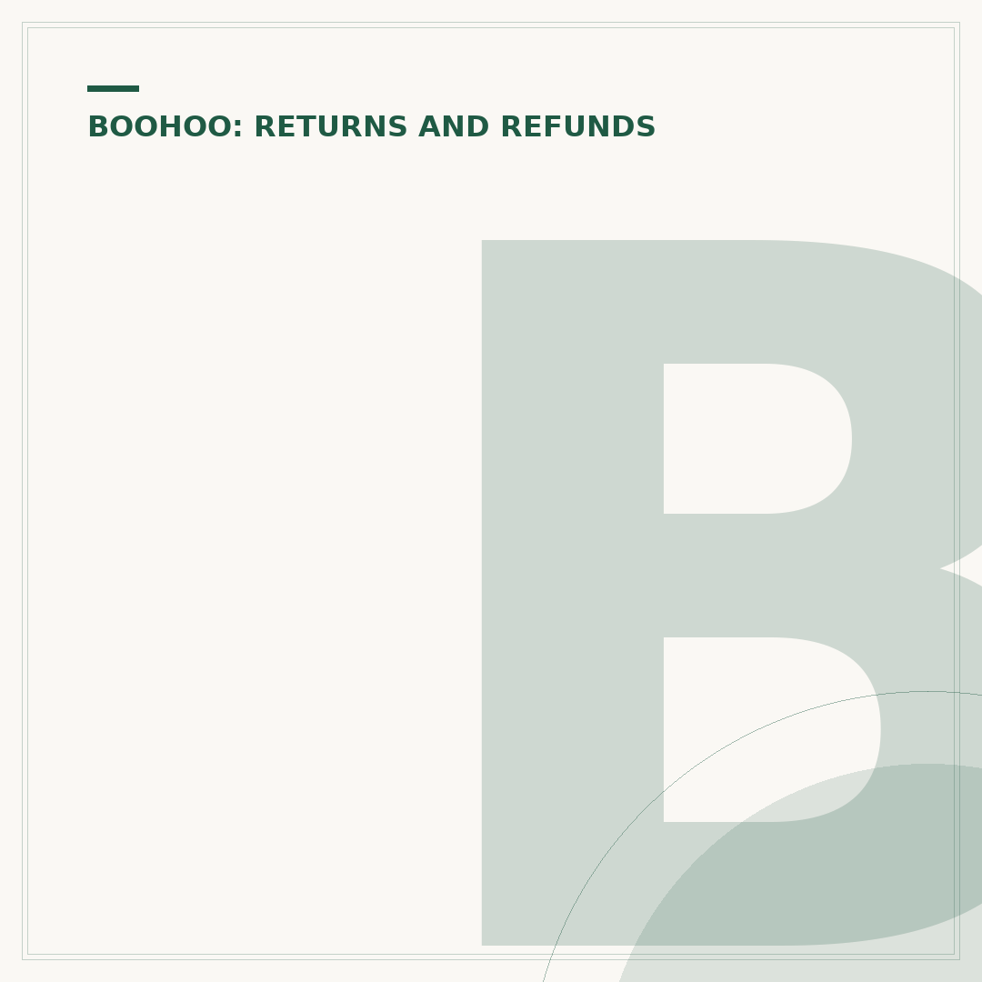 Boohoo Returns Portal Not Working
