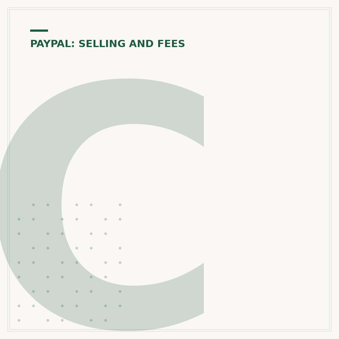 Calculate PayPal Fees