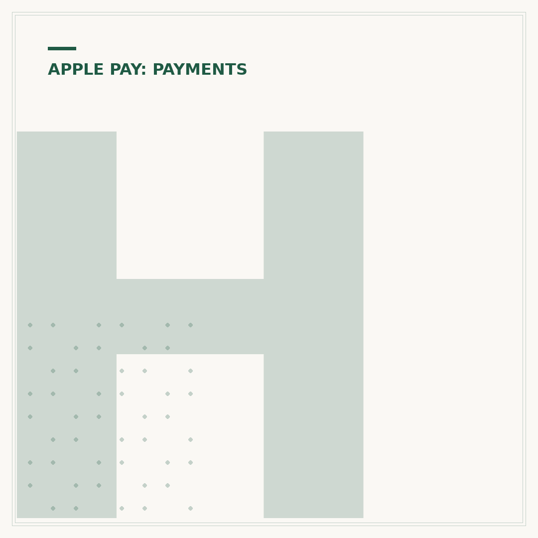 How to Cancel an Apple Pay Payment