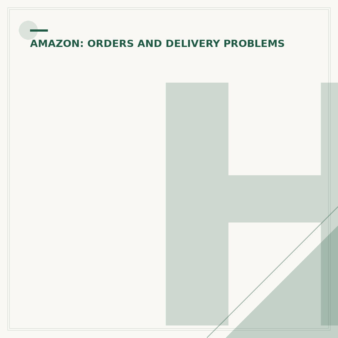 How Can You Cancel an Order on Amazon?