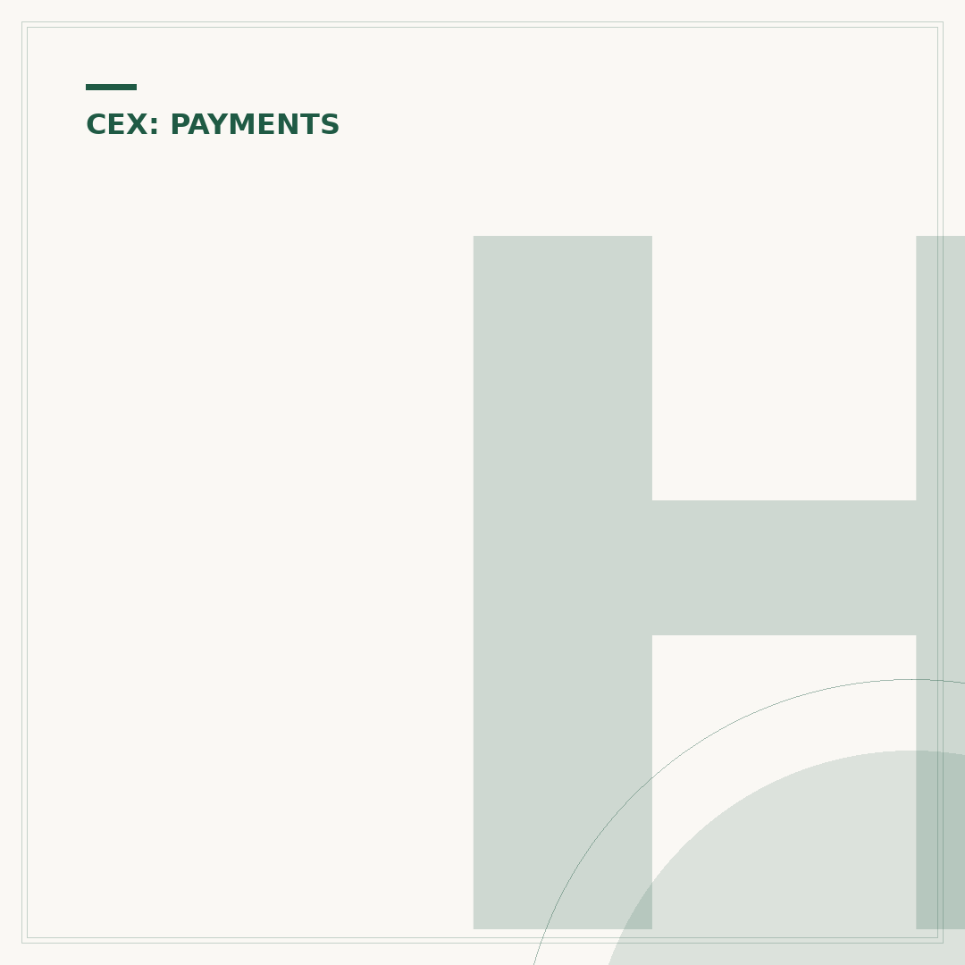 How Long Does CEX Take to Pay?
