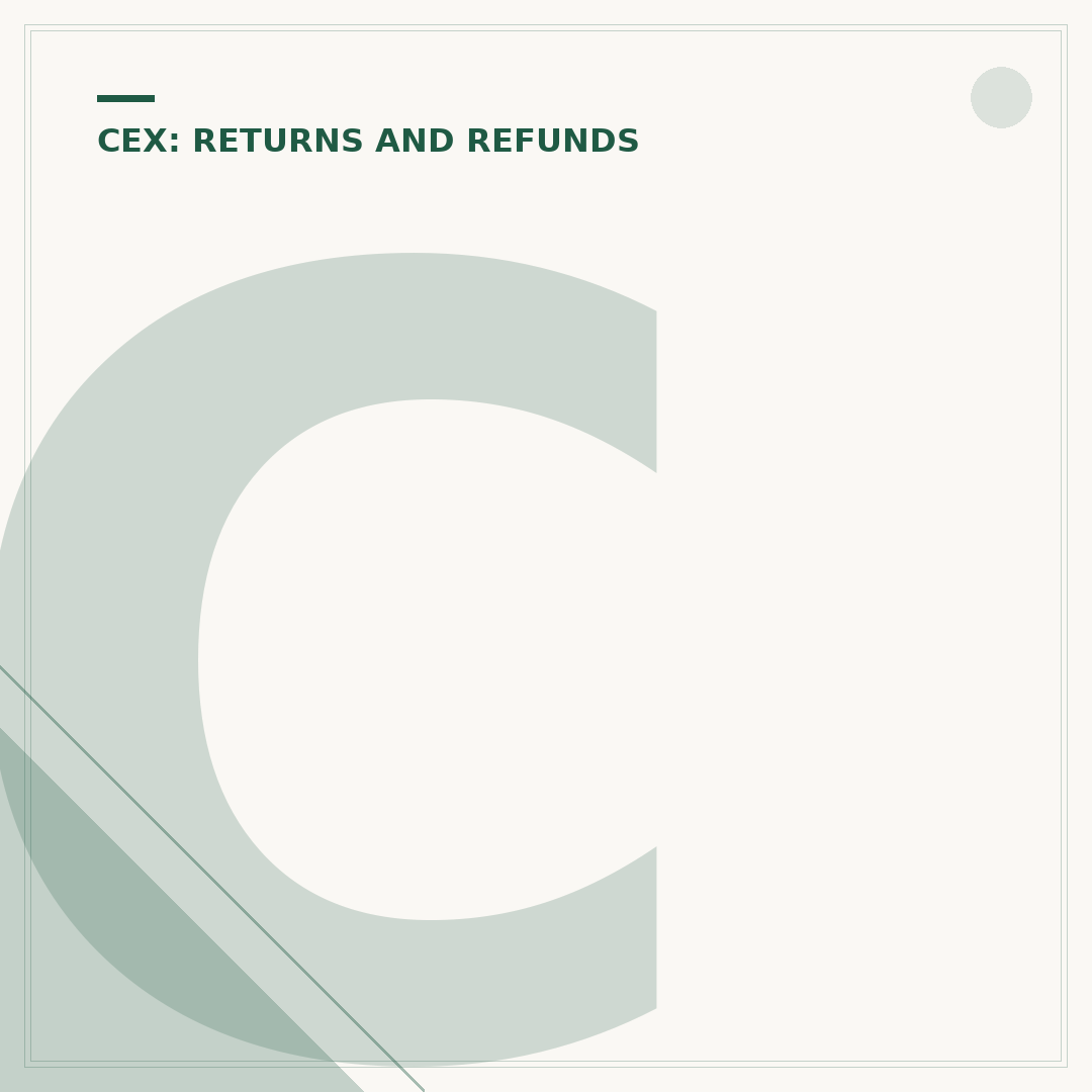 CEX Returns: Policy, Process, and Your Options