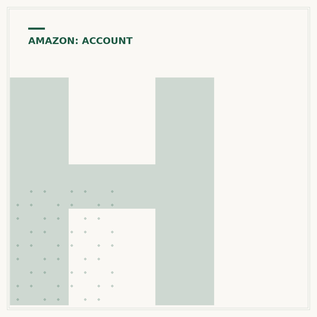 How to Change Your Amazon Name: Account Settings