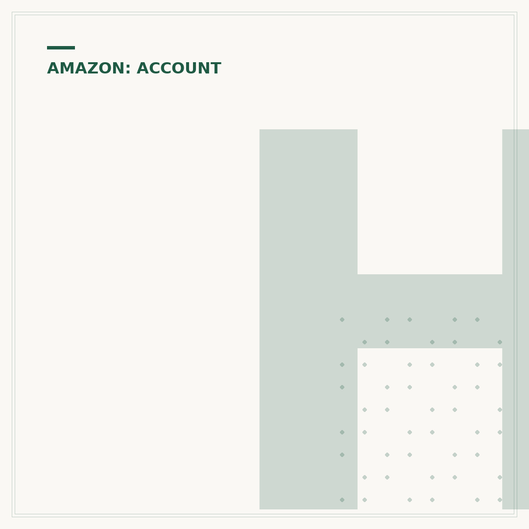 How to Change Currency on Amazon App
