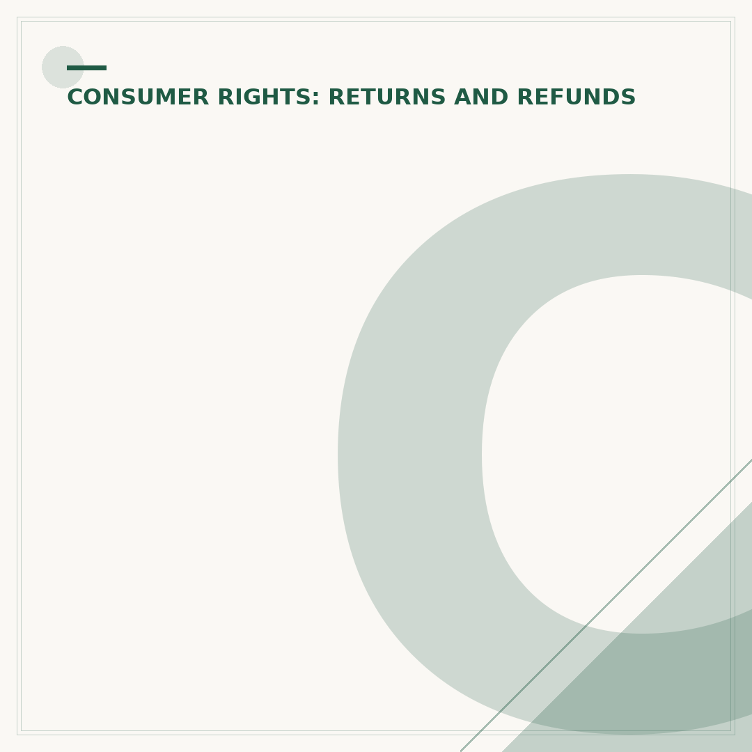 Consumer Rights: Returning Faulty Goods Explained