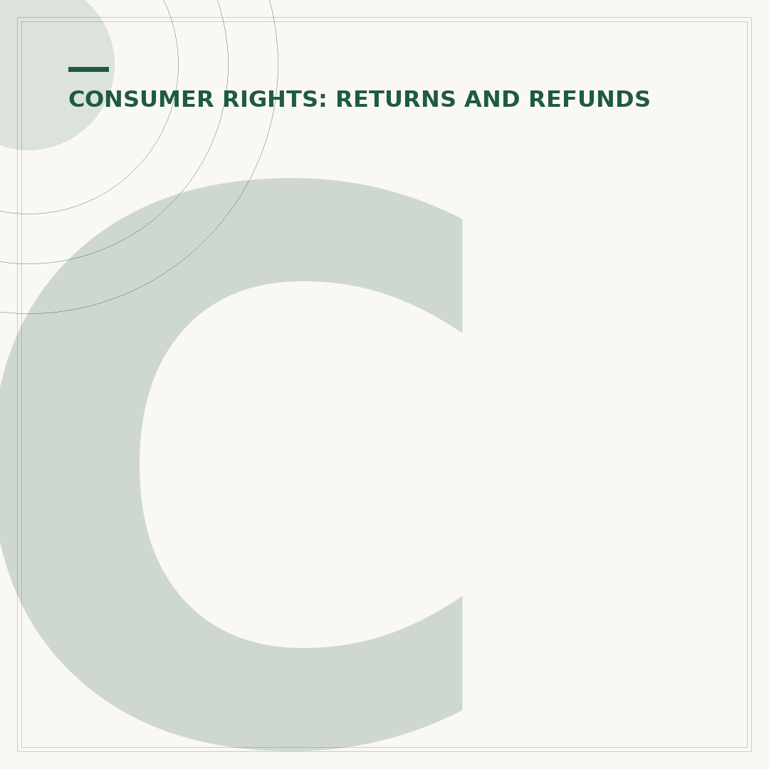 Consumer Rights for Returns