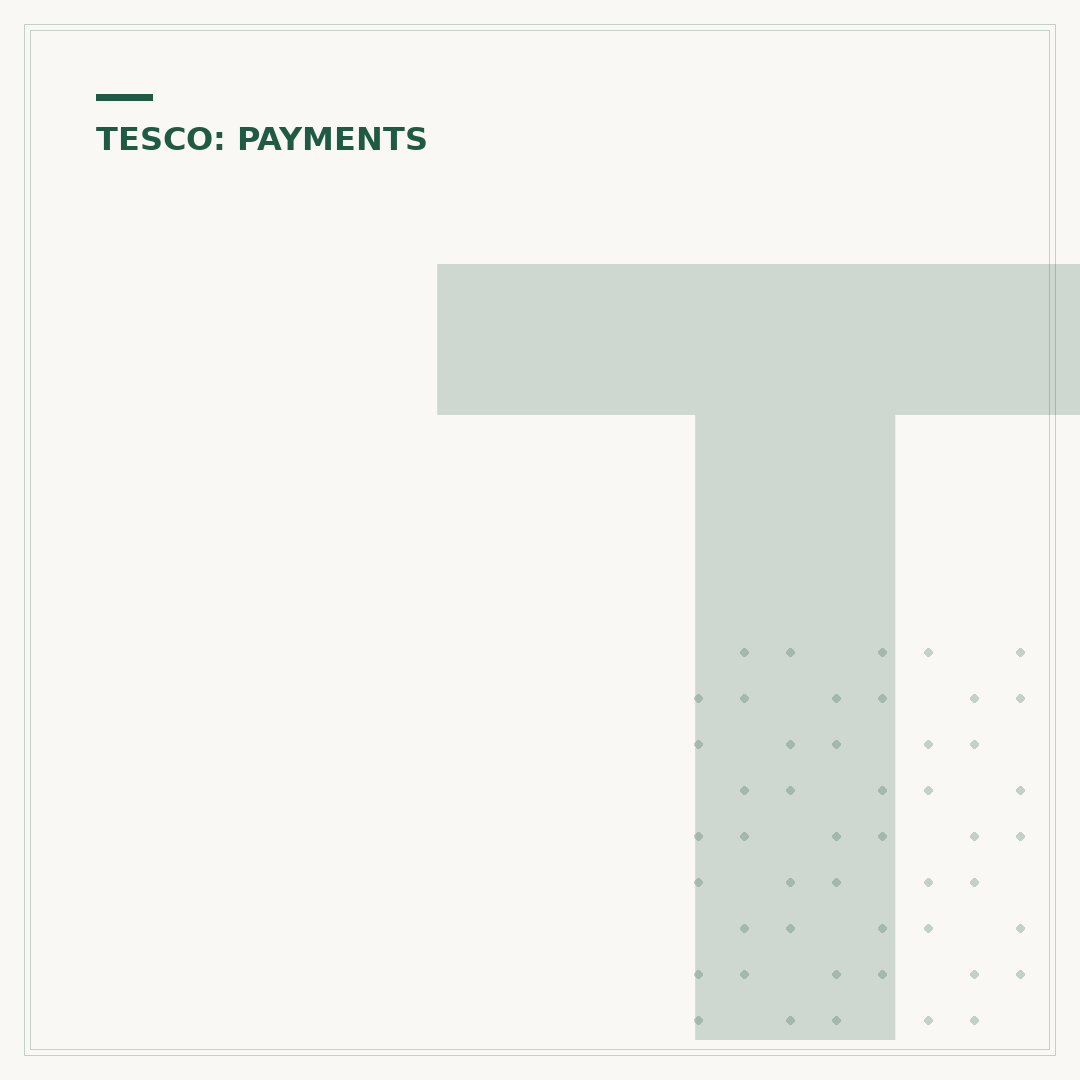 Tesco Contactless Payment: How It Works & Alternatives