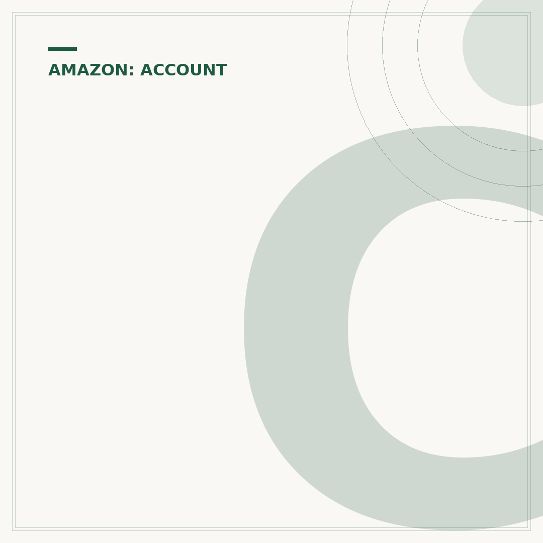 Create a New Amazon Account