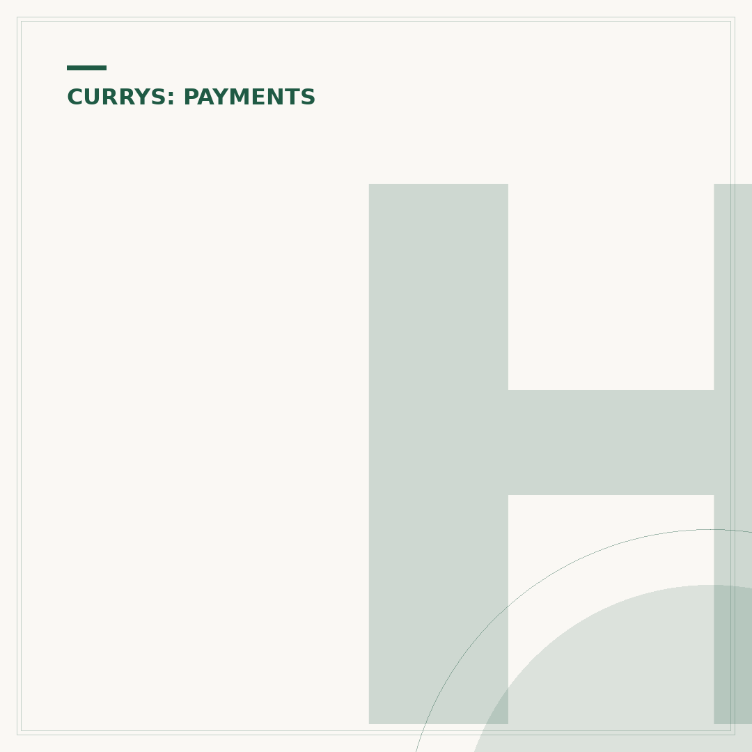 How Much Do Currys Charge to Take Away Old Appliances?