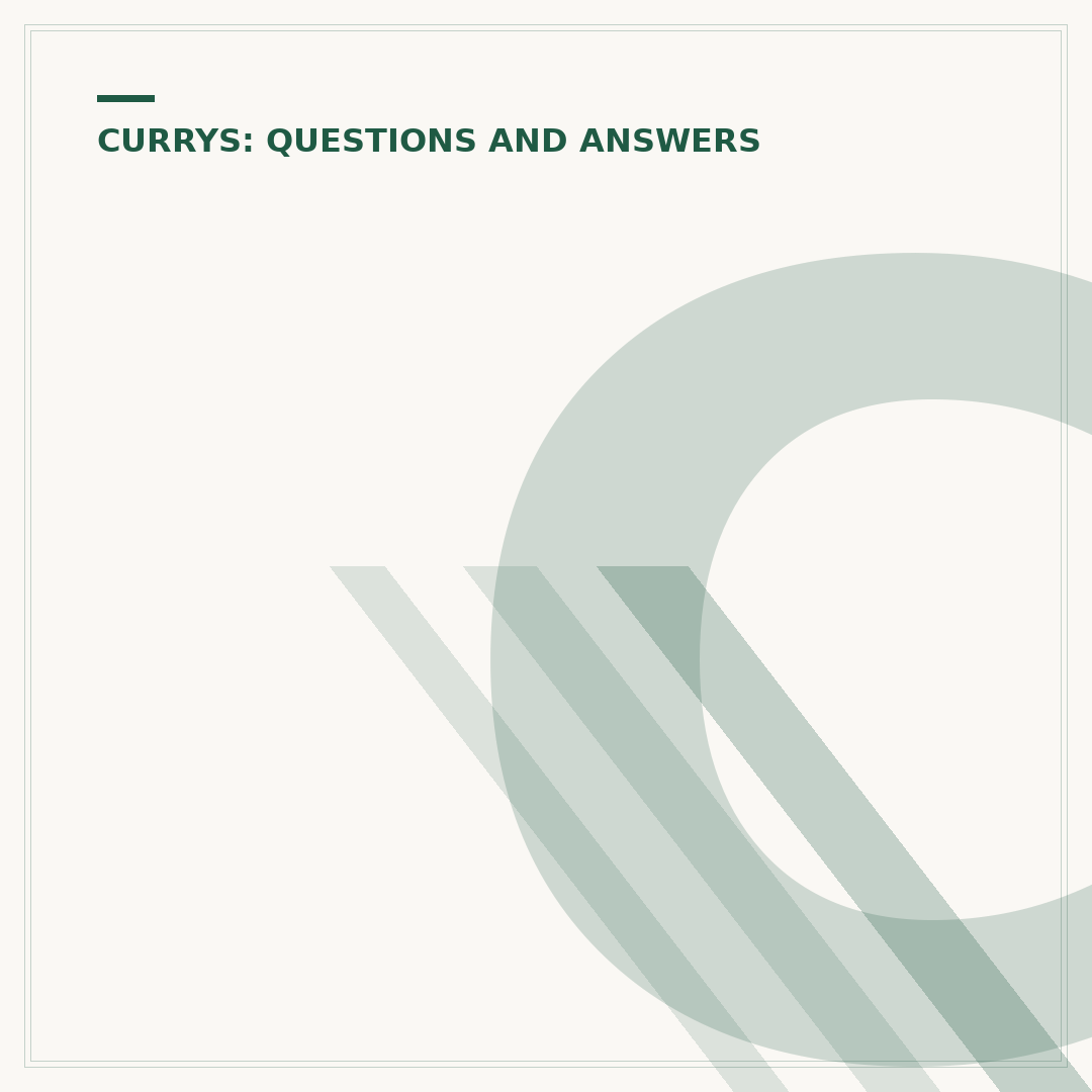 Currys Gift Card: Options, Use & Balance Checks