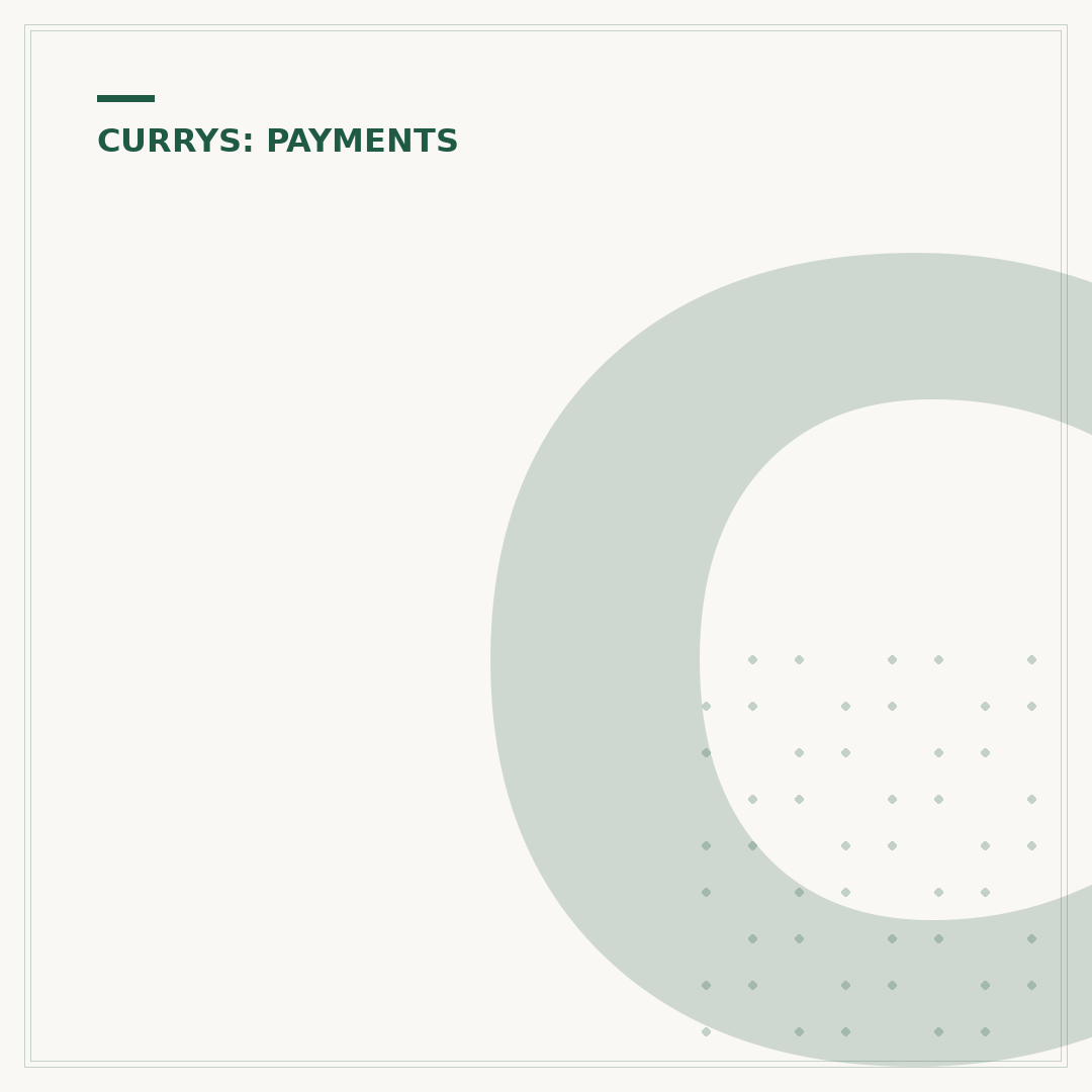 Currys Pay Monthly: Options and How to Check