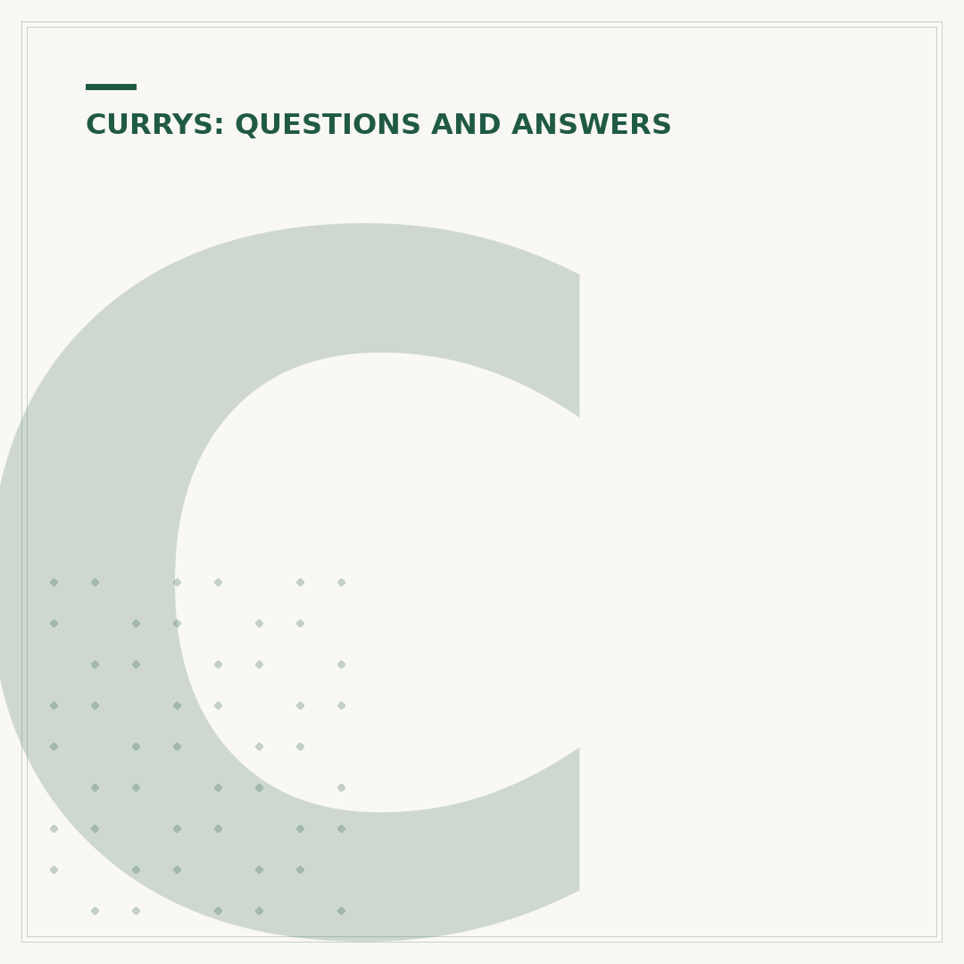 Currys Trade In: How to Exchange Old Tech