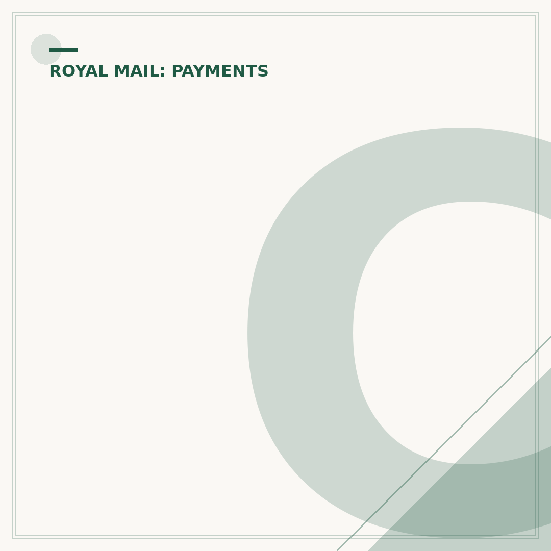 CWU Royal Mail Dispute: What You Need To Check