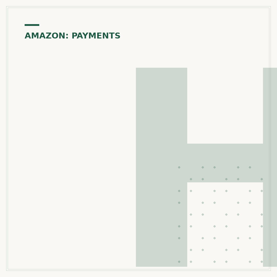 How to Edit Payment Methods on Amazon