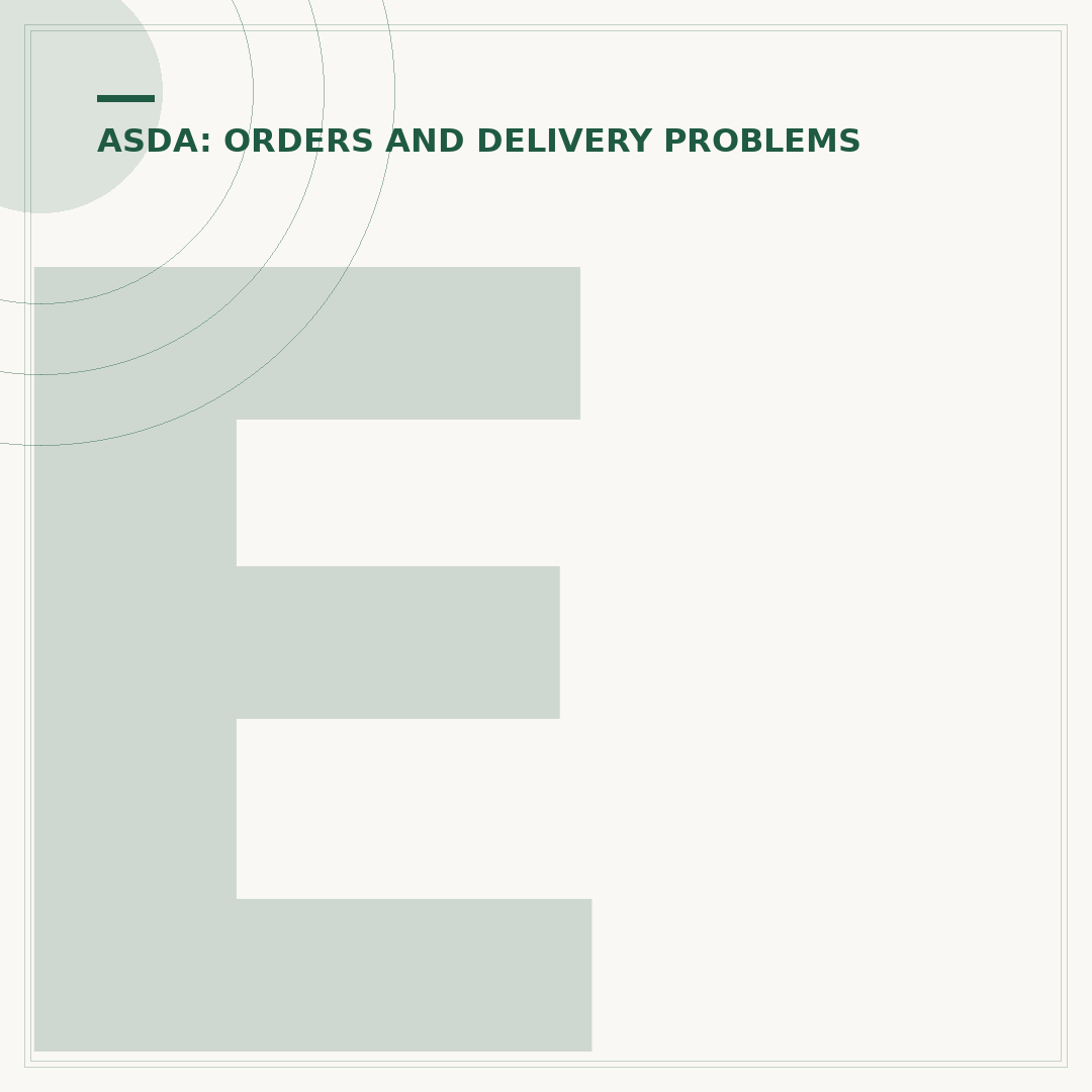Email ASDA Complaints: How to Complain Effectively