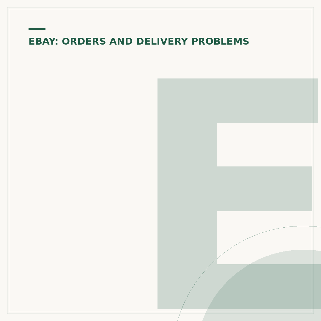 Email an eBay Complaint