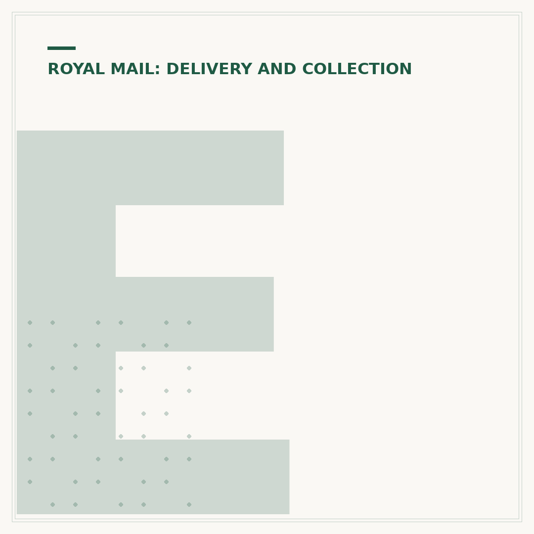 Etarget Limited Parcel: Royal Mail Text Message Explained