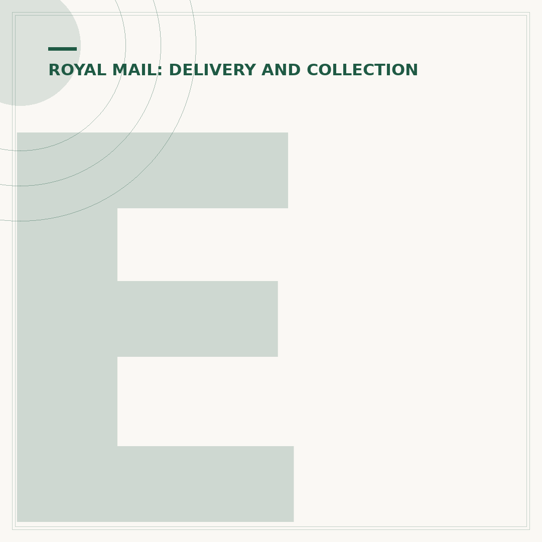 eTarget Limited Parcel Service with Royal Mail Explained
