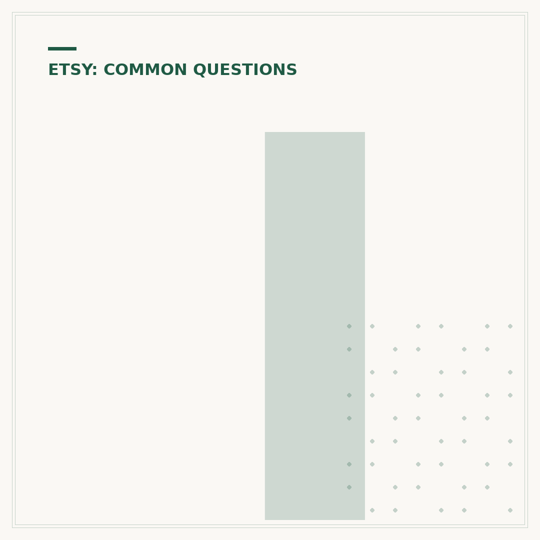 Is Etsy Plus Worth It for Sellers?