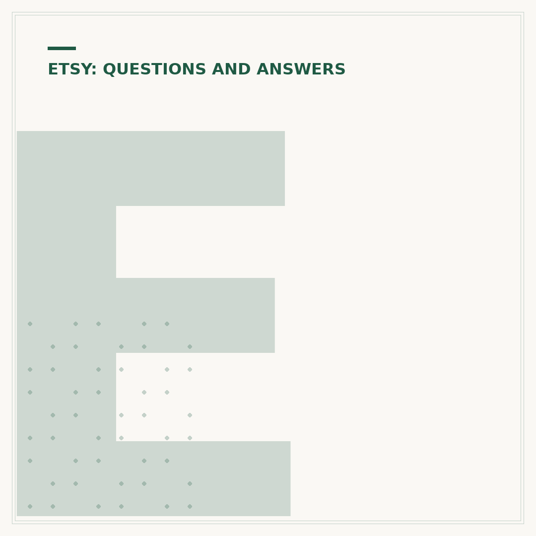 Etsy Return Policy
