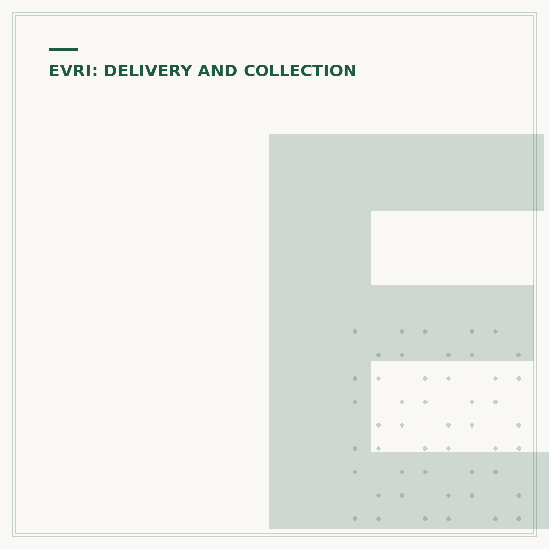 Evri Drop Off No Printer: How to Send Parcels
