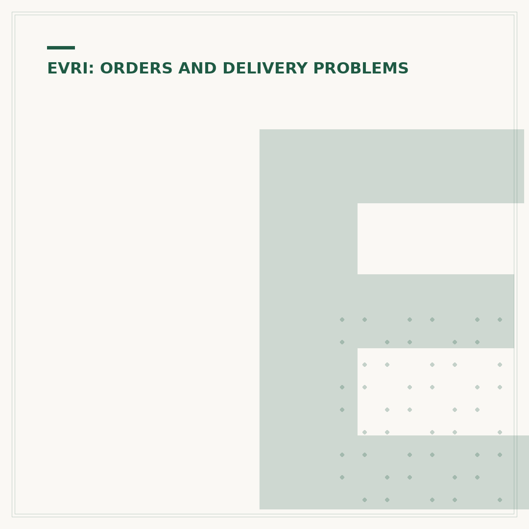 Evri Missing Parcel: What To Do If Your Delivery Fails