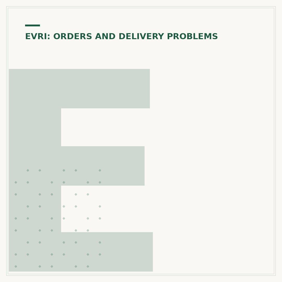 Evri Not Delivered? What To Do If Your Parcel Is Missing