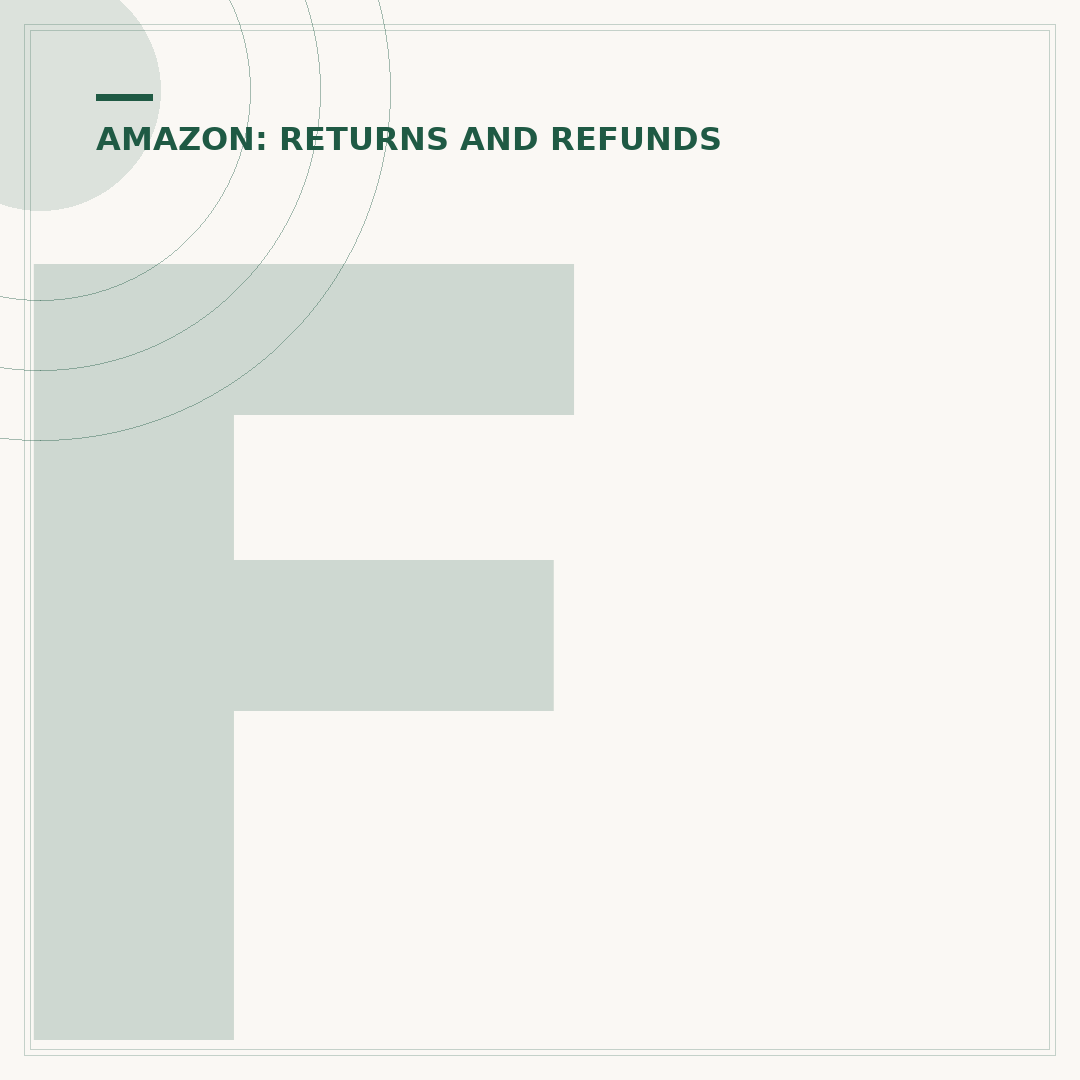 Faulty Amazon Item: Your Returns & Refund Options