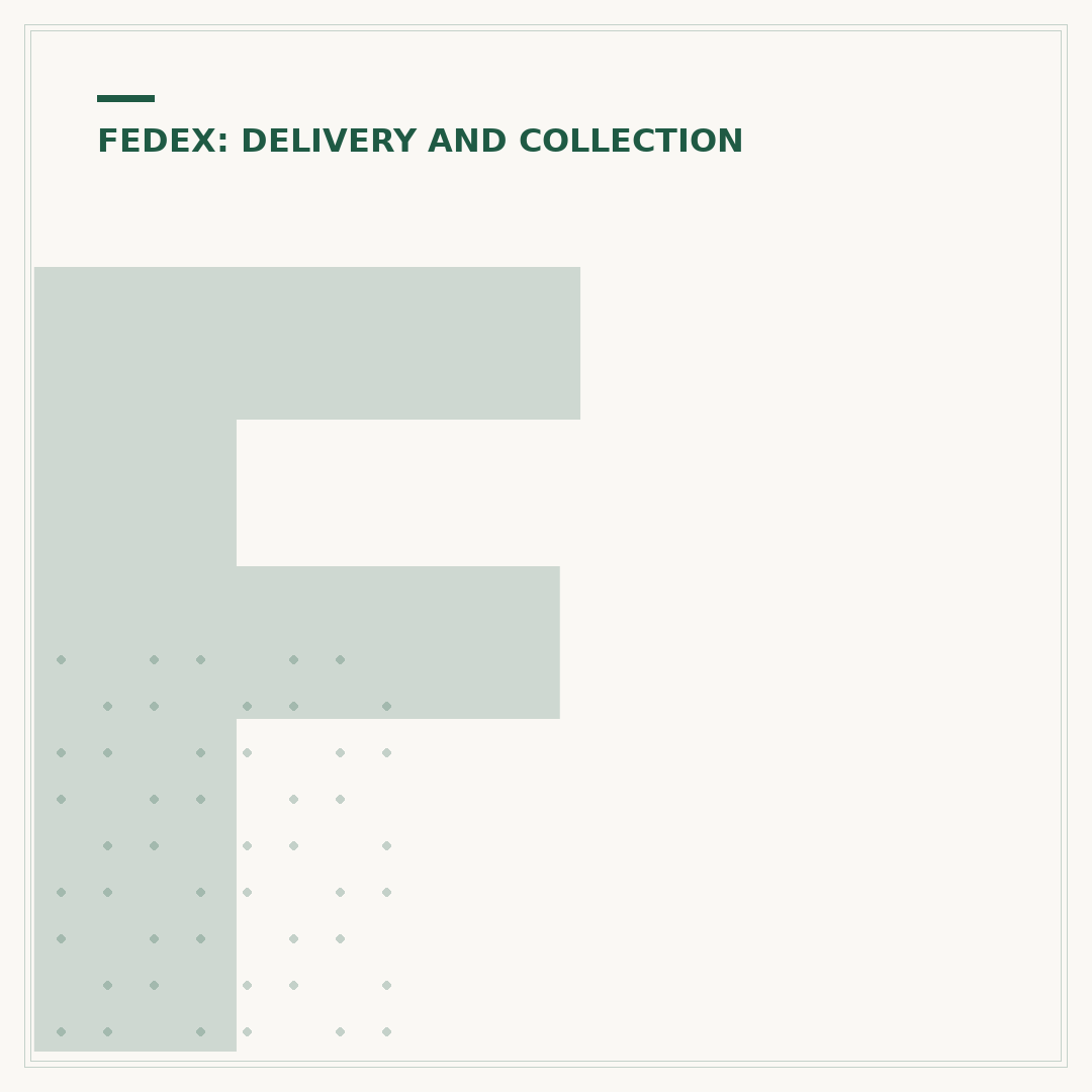 FedEx Drop Off Areas: How to Find & Use Them