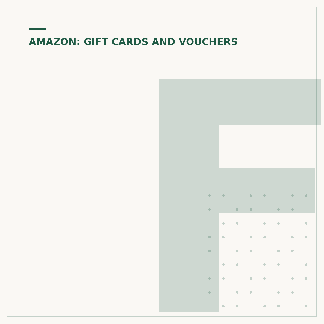 Find Value of Amazon Gift Card: Check Balance
