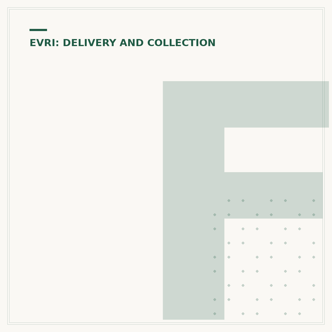 Find an Evri Drop Off Point Near You