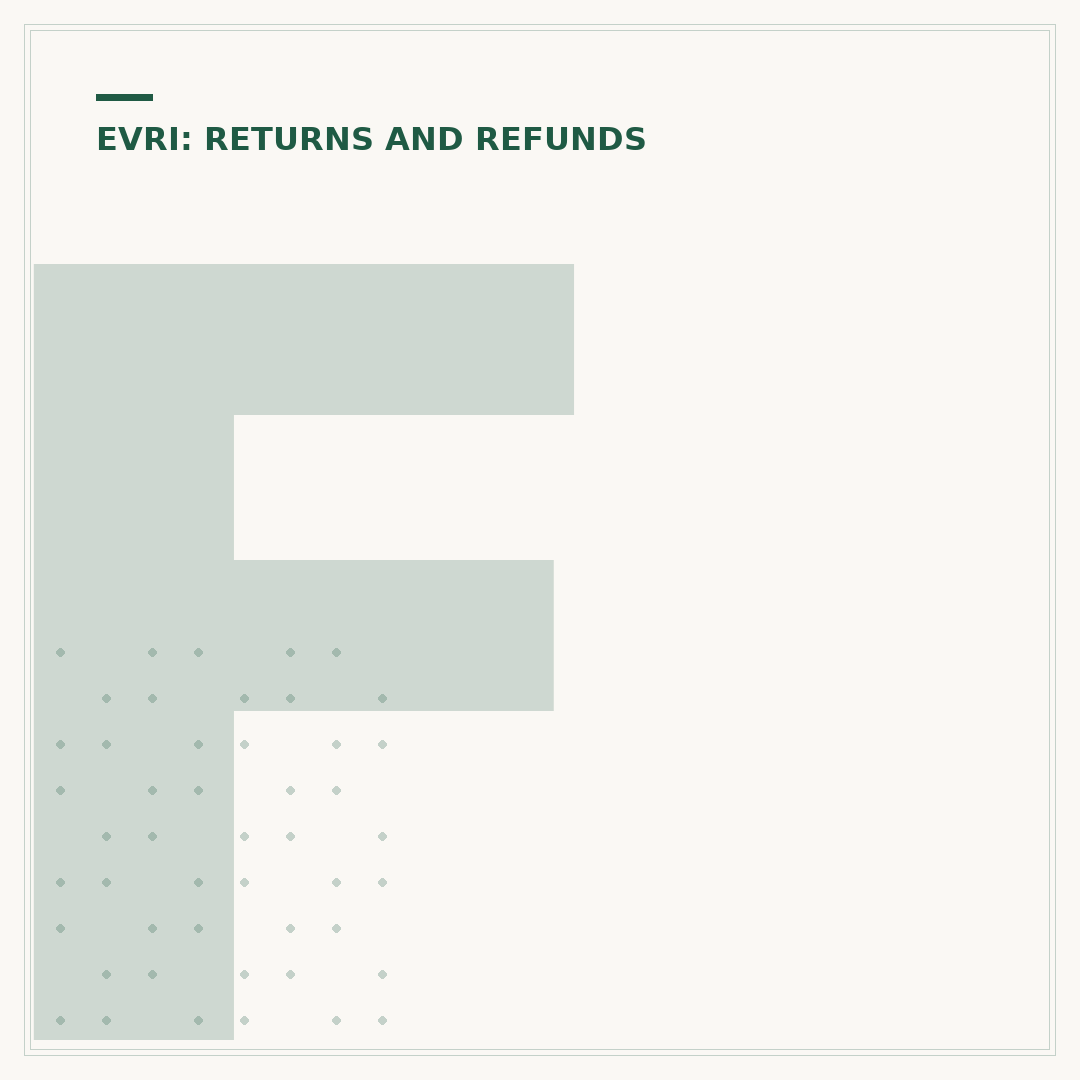Freemans Returns via Evri: Your Process Explained