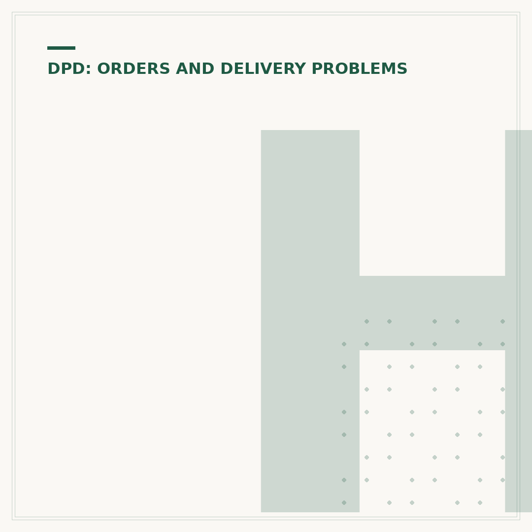 How Late Do DPD Deliver? Finding Your Delivery Window