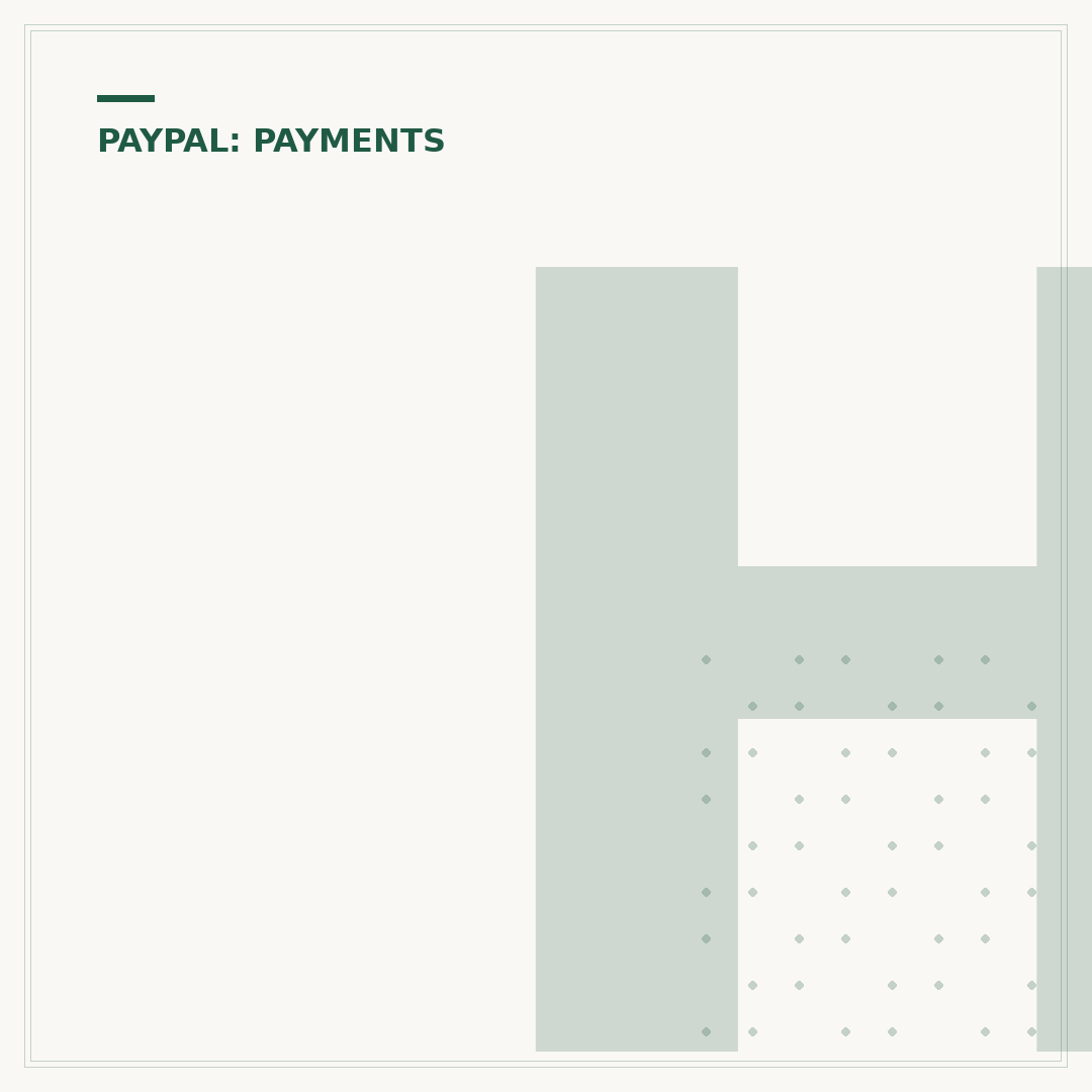 How to Send Payment Through PayPal