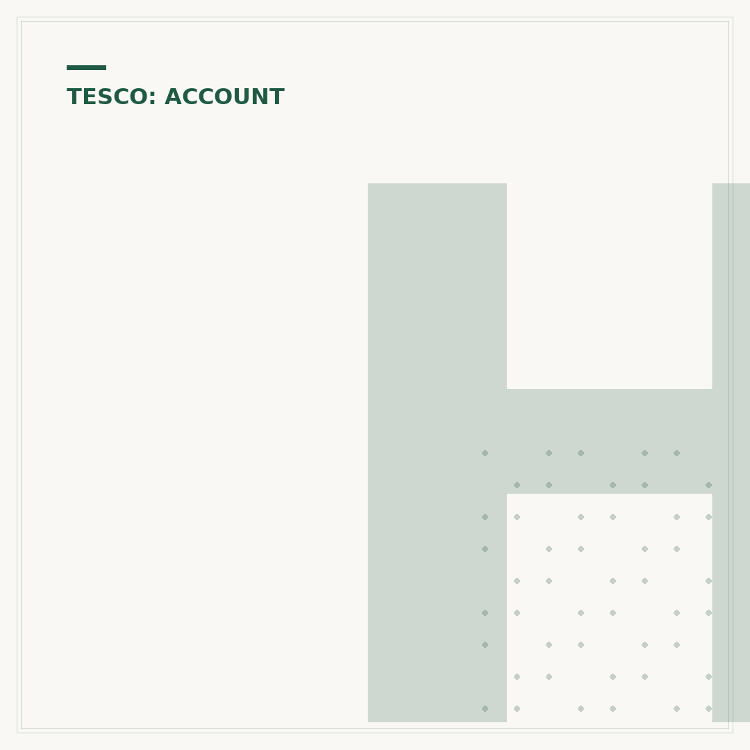 How to Order a New Tesco Clubcard