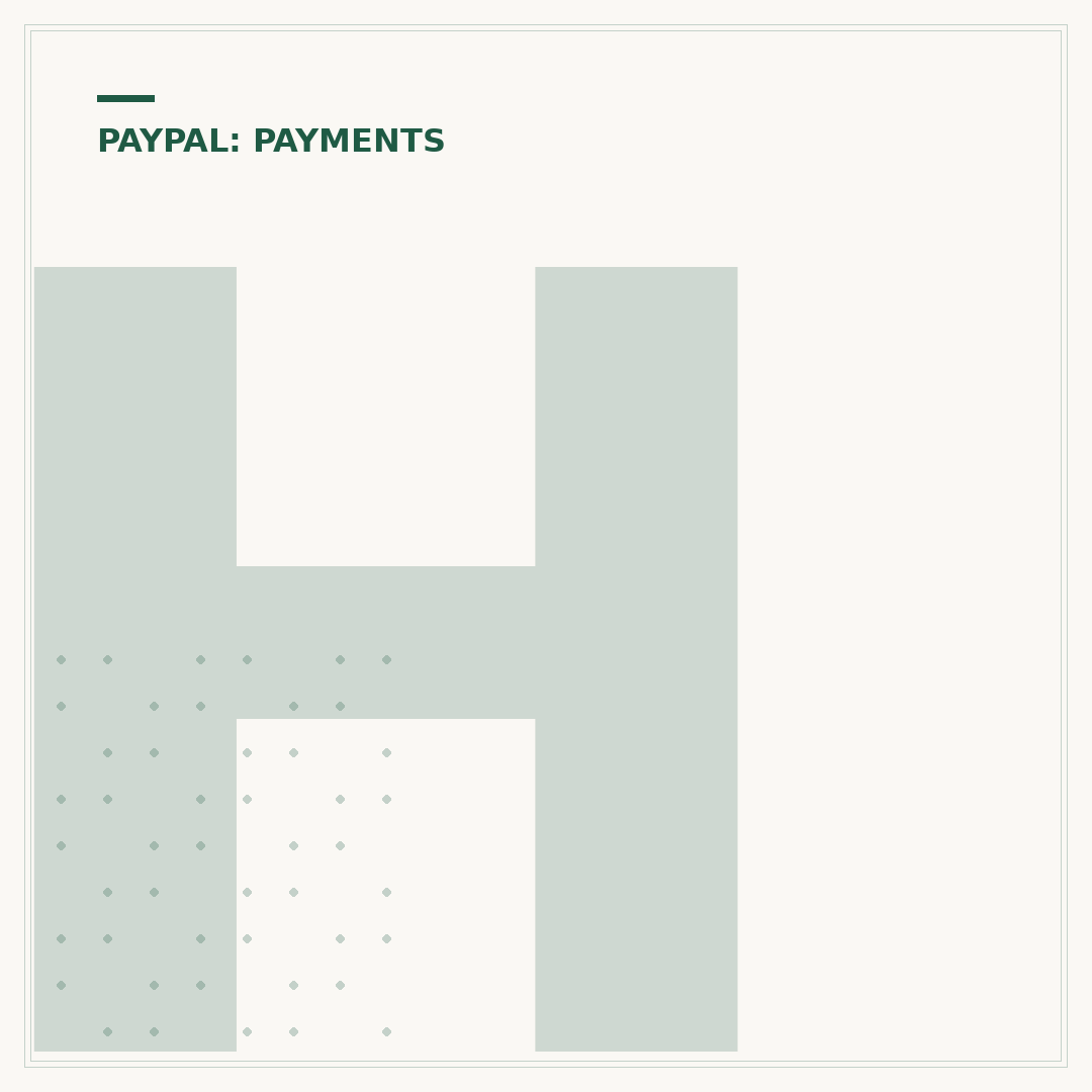 How to Use PayPal Credit