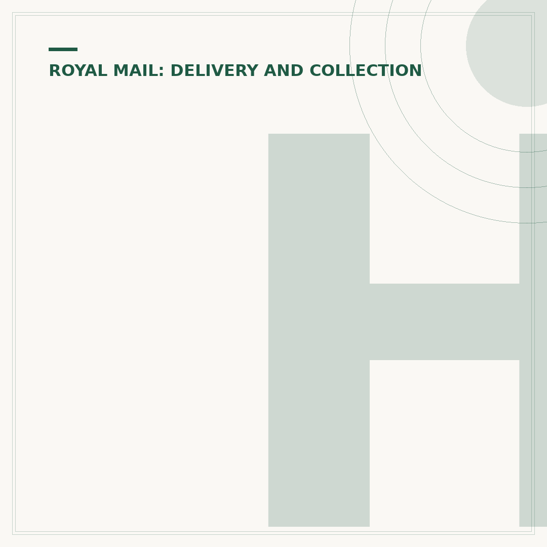 How to Use Royal Mail Lockers
