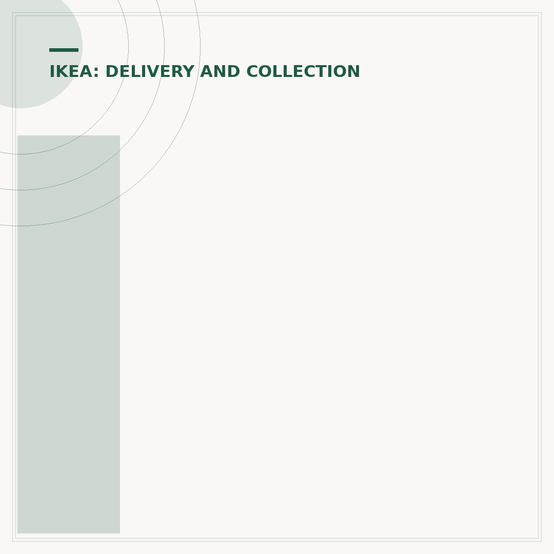 IKEA Delivery Company: Options & What to Check
