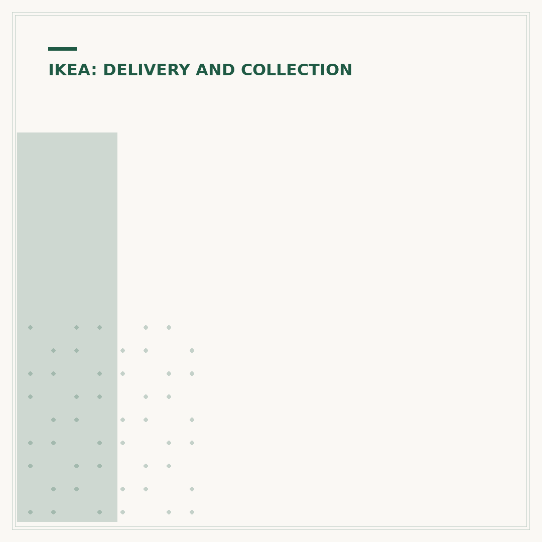 Ikea Free Delivery: How to Find and Qualify